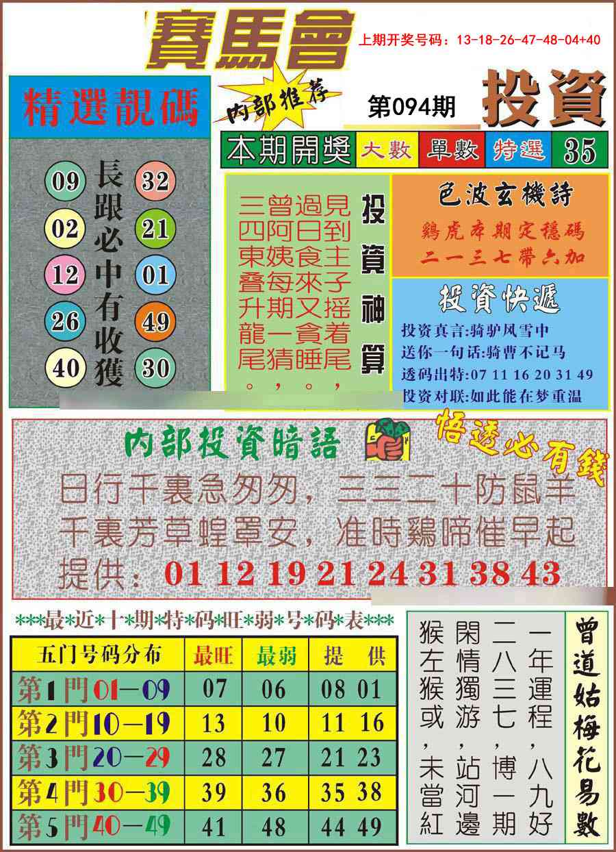 094期马会投资[图]